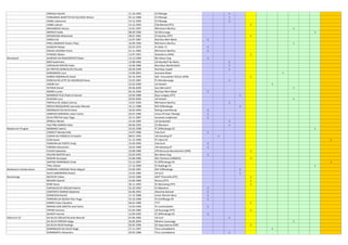 ERRAGUI Rachid 11.10.1992 CS Pétange 1
FERNANDES BARETTO DE OLIVEIRA Wilson 05.12.1988 CS Pétange 1
JAABLI Lahoucine 14.12.1993 CS Pétange 1
JHABLI Lahcen 14.12.1993 CSO Blenod (FFF) 1
MEHANOVIC Harum 12.01.1997 RM Hamm Benfica 1
MERSCH Etelle 08.09.1996 AS Wincrange 1
MESSAOUDI Mohamed 28.01.1981 CS Saulnes (FFF) 1
PARISI Erik 12.07.1987 Red Star Merl-Belair 1
PIRES ANDRADE Ruben Filipe 16.09.1996 RM Hamm Benfica 1
SEJDOVIC Nihad 25.07.1975 FC Wiltz 71 1
SOUSA LACERDA Eriton 21.11.1983 RM Hamm Benfica 1
STANISIC Mateo 13.07.1991 Slobodnica (HNS) 1
Munsbach ALMEIDA DA NASCIMENTO Dylan 13.12.1994 Blo-Waiss Itzig 1
BAIO Suleimane 12.08.1983 US Mondorf-les-Bains 1
CARVALHO MATOS Fabio 16.06.1986 Blue Boys Muhlenbach 1
DE FREITAS GONCALVES Ricardo 20.04.1990 Red Boys Aspelt 1
GARGANESE Luca 12.09.2001 Jeunesse Biwer 1
GOMES RODRIGUES David 02.10.1993 Spfr. Kreuzweiler-Dilmar (DFB) 1
GONCALVES LEITE DE ASSUNCAO Nuno 15.03.1987 FC Mondercange 1
JASON Carl 23.02.1999 US Hostert 1
HEYNEN Daniel 30.06.2000 Syra Mensdorf 1
KOMES Lucien 04.10.1966 Red Star Merl-Belair 1
MARINHO FILES Pedro Emanuel 10.04.1989 Boys Longwy (FFF) 1
OLIVEIRA Luca 29.05.2004 US Hostert 1
PORTELA DE ASSUA Johnny 13.07.1994 RM Hamm Benfica 1
ROCHA BRAQUINHO Leonardo Marcelo 16.11.1988 RAF Differdange 1
RODRIGUES DA SILVA Dany 10.02.1994 Racing Luxembourg 1
SAMPAIO MIRANDA Johan Carlos 20.07.1980 Union 05 Kayl-Tétange 1
SILVA FREITAS Joao Tiago 10.11.1987 Jeunesse Junglinster 1
SPINELLI Mickel 13.10.1995 US Sandweiler 1
VAZ PINA RAMOS Fabio 06.06.1992 CS Oberkorn 1
Niedercorn Progrès BARBARO Valerio 16.02.1998 FC Differdange 03 1
CHARLET Mandy Kelly 14.07.1986 Fola Esch 1
CUNHA DA FONSECA Cristophe 08.01.1995 UN Kaerjeng 97 1
ELIAS Sarah 31.12.1996 FC Cebra 01 1
FERREIRA DA FONTE Cindy 15.03.1995 Fola Esch 1
FIORANI Alessandro 16.02.1989 UN Kaerjeng 97 1
FLAUSS Sebastien 19.08.1989 VFB Borussia Neunkirchen (DFB) 1
HELENO BASTOS Sara 22.02.1992 Blo-Waiss Itzig 1
ROSSINI Giuseppe 23.08.1986 RSC Charleroi (URBSFA) 1
SANTOS DOMINGOS Cindy 23.12.1997 FC Differdange 03 1
THILL Olivier 17.12.1996 FC Rodange 91 1
Niederkorn Samba Seven PARREIRA CARDOSO Pedro Miguel 23.09.1987 RAF Differdange 1
SILVA SAMORINHA Ruben 13.03.1985 US Esch 1
Noertzange BAITICHE Sofian 16.02.1989 ASPF Thionville (FFF) 1
BOUKRA Djamel 23.06.1989 Roussy (FFF) 1
BYRD Steve 30.11.1992 SE Memeling (FFF) 1
CARVALHO DE ARAUJO Patrick 25.10.1993 CS Oberkorn 1
CONTENTE RAINHO Stéphane 02.06.1991 Alisontia Steinsel 1
DERNOUSS Rachid 17.12.1988 Union Remich-Bous 1
FERREIRA DA SOUSA Vitor Hugo 23.10.1996 FC Schifflange 95 1
GOMES Celso Claudino 06.01.1989 ???? 1
MORAIS DOS SANTOS José Carlos 15.03.1990 FC Lorentzweiler 1
PIPERIS Antonio 01.04.1983 US Russange (FFF) 1
SCHEER Yannick 13.09.1995 FC Differdange 03 1
Obercorn CS DA SILVA COELHO Ricardo Manuel 07.06.1985 US Esch 1
DA SILVA PEREIRA Diego 26.06.2004 Minière Lasauvage 1
DA SILVA HELM Rodrigo 03.05.1990 GE Sapucaiense (CBF) 1
DOMINGUES DA SILVA Diogo 27.11.1997 Titus Lamadeleine 1
DOROBANTU Alexandru 20.05.1986 Titus Lamadeleine 1
 