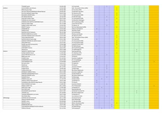TESSARO Xavier 30.08.1990 US Folschette 1
Dalheim ALVES GOMES Joao Octavio 23.06.1989 Spfr. Kreuzweiler-Dilmar (DFB) 1
BRAS Ricardo Filipe 04.06.1984 SV Kruchten (DFB) 1
DA SILVA FREITAS RODRIGUES Mikael Manuel 29.09.1997 US Mondorf-les-Bains 1
DA SILVA MENDES Sergio Filipe 26.05.1996 SC Paivense (FPF) 1
DELGADO LANDIM Pedro 13.11.1980 FC Kreutzweiler (DFB) 1
DE SOUSA Sebastien 16.10.1995 FC Mondercange 1
DIAS NETO Ruben Filipe 02.07.1994 FC Kreutzweiler (DFB) 1
FERREIRA DA SILVA Daniel 08.04.1991 US Moutfort-Medingen 1
FERREIRA DOS SANTOS CAMPANHA Kevin 26.12.1990 SG Freudenburg (DFB) 1
FREITAS VIEIRA Diogo 02.12.1998 Union Remich-Bous 1
GOMES VIEIRA Fabio Junior 22.09.1995 FC Mamer 32 1
GRAFFE Charles 01.02.1978 SG Fisch-Mannebach (DFB) 1
HERMANN Edi 23.04.1983 Alliance Aischdall HE 1
KERSCH Andy 26.06.1999 Red Boys Aspelt 1
MACEDO ALVES Felisberto 09.10.1980 US Esch/Alzette 1
MOURA GOMES Bruno Carlos 29.09.1993 Racing Luxembourg 1
OLIVEIRA PEREIRA Sandro Alexandre 15.07.1993 RC Massama (FPF) 1
PAIVA MARTINS Rafael 09.03.1994 Spfr. Kreuzweiler-Dilmar (DFB) 1
SANTOS ROCHA Paulo Jorge 24.01.1983 US Folschette 1
SEMEDO FERREIRA DA COSTA Ismael 15.10.1975 FC Kreutzweiler (DFB) 1
SPIELKAMP Gary 25.07.1991 FC Kreutzweiler (DFB) 1
UGURI Laurindo Formosozinho 15.09.1986 Uniao de Tomar (FPF) 1
VAZZOLER Kevin 02.12.1988 SC Bettembourg 1
VENTURINI Francois 16.01.1991 SG Freudenburg (DFB) 1
WEILER Eric 30.01.1998 FC Differdange 03 1
Diekirch ABRANTES RIBEIRO Diogo 23.03.2000 Sporting Mertzig 1
ALINGA SEDENA Pascal 11.09.1983 FC Habsheim (FFF) 1
ALVES FREITAS Bruno Luis 11.04.1994 Jeunesse Gilsdorf 1
BOSSI Jean-Paul 11.02.1957 FC Brouch 1
CALMES Carlo 21.10.1952 Jeunesse Junglinster 1
CHAMPENOIS Julien 03.07.1995 FC 72 Erpeldange 1
CEIA MARQUES Julie 21.09.2000 US Reisdorf 47 1
DA SILVA Carlo 16.01.1971 FC Biekerich 1
GALES Joé 17.02.1985 FC Brouch 1
HOLTZ David 05.12.1991 Jeunesse Schieren 1
HUBER Nicole 24.08.1992 US Boevange 1
LEIROS ALVES Ines 06.11.1996 Blo-Weiss Medernach 1
MARQUES CORREIA Telma 05.01.1989 Jeunesse Junglinster 1
MARTINS ALBUQUERQUE Nuno 27.01.1972 Etzella Ettelbruck 1
MARTINS PEREIRA Letizia 19.09.1994 Blo-Weiss Medernach 1
OLINGER Diane 08.07.1991 US Boevange 1
PEREIRA Jonas José 11.10.1970 CS Bourscheid 1
PORTELA PINTO Pedro Manuel 29.05.1996 US Reisdorf 47 1
PUCARINHA DOS SANTOS Jorge Manuel 24.01.1983 FC Brouch 1
REGO FERREIRA Joel Paulo 14.08.1987 Jeunesse Gilsdorf 1
ROQUE CUNHA Ines 04.11.2002 FC 47 Bastendorf 1
ROSA PALA Tiago 17.06.1990 US Reisdorf 47 1
RUA EIRIZ Andy 03.11.1995 Sporting Mertzig 1
SCHLOESSER Sascha Patrick 26.07.1997 US Berdorf-Consdorf 01 1
TEIXEIRA Jocy 07.10.2005 Blo-Weiss Medernach 1
TEIXEIRA RODRIGUES Luis Carlos 20.07.1994 US Reisdorf 47 1
WELFRING Mike 19.06.1993 Les Ardoisiers Perlé 1
Differdange ALMEIDA DA SILVA Goncalo 26.11.1990 CS Grevenmacher 1
ARAUJO PEREIRA Micael 16.08.1992 RAF Differdange 1
ARENDT Lenny 02.09.2004 FC Mondercange 1
BASTOS Yannick 30.05.1993 Bolton Wanderers (FA) 1
BENREDOUANE Aziz 16.07.1981 Boys Longwy (FFF) 1
CASTANHEIRA MARQUES Porfirio Manuel 17.03.1970 SC Bettembourg 1
CODELLO Romeo 10.12.1952 UN Kaerjeng 97 1
 