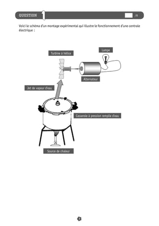 Voici le schéma d’un montage expérimental qui illustre le fonctionnement d’une centrale
électrique :
1QUESTION
Casserole à pression remplie d'eau
Jet de vapeur d'eau
Alternateur
Lampe
Source de chaleur
Turbine à hélice
2
/8
 