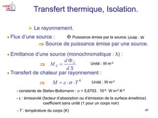 Transfert thermique, Isolation.
47
 Le rayonnement.
 Flux d’une source :
 Source de puissance émise par une source.
 E...