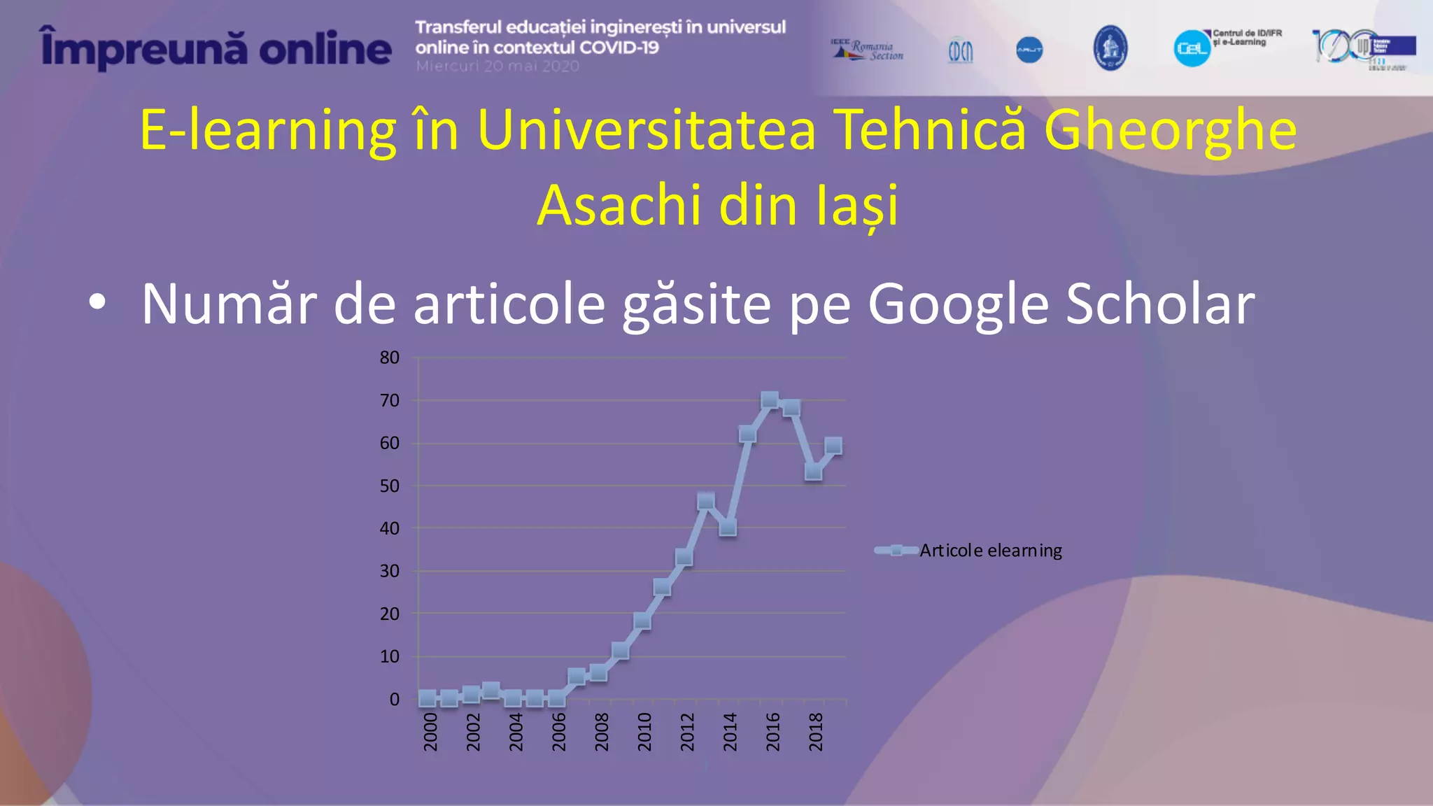 Slide 16