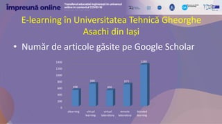 E-learning în Universitatea Tehnică Gheorghe
Asachi din Iași
• Număr de articole găsite pe Google Scholar
0
200
400
600
80...