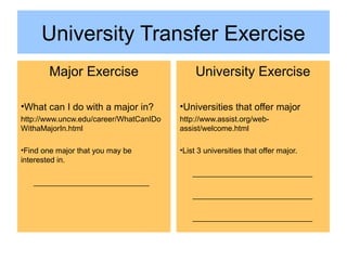 University Transfer Exercise
Major Exercise
•What can I do with a major in?
http://www.uncw.edu/career/WhatCanIDo
WithaMajorIn.html
•Find one major that you may be
interested in.
___________________________
University Exercise
•Universities that offer major
http://www.assist.org/web-
assist/welcome.html
•List 3 universities that offer major.
____________________________
____________________________
____________________________
 