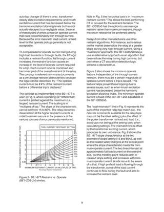 auto tap changer (if there is one); transformer
steady state excitation requirements; and inrush
excitation current that has decreased below the
harmonic excitation blocking levels but has not
actually decayed to a negligible value. Several
of these types of errors create an operate current
that rises proportionately with through current.
Because the error rises with load current, a fixed
level for the operate pickup generally is not
acceptable.
To compensate for operate current rising during
high load currents or through faults, the 87 logic
includes a restraint function. As through current
increases, the restraint function causes an
increase in the level of operate current required
for a trip. Each current input is monitored and
becomes part of the overall restraint of the relay.
The concept is referred to in many documents
as a percentage restraint characteristic because
the logic can be described by: "The operate
current must be ##% of the restraint current
before a differential trip is declared."
The concept as implemented in the BE1-87T is
seen in Fig. 5, where operating (or "differential")
current is plotted against the maximum (i.e.,
largest) restraint current. The scaling is in
"multiples of tap." The slope of the characteristic
can be set from 15 to 60%. The relay becomes
desensitized at the higher restraint currents in
order to remain secure in the presence of the
various sources of error previously mentioned.
Figure 5 - BE1-87T Restraint vs. Operate
(BE1-CDS-2x0similar).
9
Note in Fig. 5 the horizontal axis is in "maximum
restraint current." This allows the best-performing
CT to be used for the restraint decision. The
BE1-CDS2x0 has the option to use average
restraint rather than maximum restraint, though
maximum restraint is the preferred setting.
Relays from other manufacturers use other
restraint algorithms. For instance, some relays
on the market desensitize the relay at a greater
slope during very high through current, using a
"dual slope" approach. The BE1-CDS2x0 relays
use an alternative approach via an algorithm that
desensitizes the relay during high currents, but
only when a CT saturation detection logic
scheme is declared true.
Figure 5 also shows the minimum operate
feature. Independent of the through current
restraint, there must be a certain magnitude of
operate current before a trip is issued. This
feature helps prevent false tripping due to
severalissues,suchaswheninrushexcitation
current has decreased below the harmonic
excitation blocking levels. The minimum operate
current is fixed in the BE1-87T and adjustable in
theBE1-CDS2x0.
The "total mismatch" line in Fig. 6 represents the
sum of the imperfect relay-tap match (i.e., the
discrete increments available for the relay taps
may not be the ideal setting) plus the effect of
the power transformer no-load and load (i.e.,
auto) taps not being at the setting used when
calculating settings. The mismatch line is offset
by the transformer exciting current, which
produces its own unbalance. Fig. 6 shows the
BE1-87T slope characteristics at the two
extemes of slope setting (15 and 60%), as well
as the related safety margins at the critical point
where the slope characteristic meets the mini-
mum operate current. The two lines intersect at
approximately full load current on the restraint
axis, but the meeting point reduces with in-
creased slope setting and increases with mini-
mum operate current. A side issue to be aware
of is that, if high prefault load is flowing through
the transformer, some of the load current
continues to flow during the fault and acts to
increase the restraint level.
 
