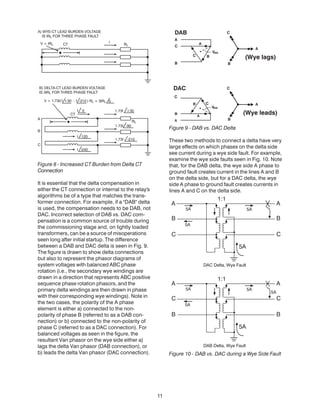11
Figure 8 - Increased CT Burden from Delta CT
Connection
It is essential that the delta compensation in
either the CT connection or internal to the relay's
algorithms be of a type that matches the trans-
former connection. For example, if a "DAB" delta
is used, the compensation needs to be DAB, not
DAC. Incorrect selection of DAB vs. DAC com-
pensation is a common source of trouble during
the commissioning stage and, on lightly loaded
transformers, can be a source of misoperations
seen long after initial startup. The difference
between a DAB and DAC delta is seen in Fig. 9.
The figure is drawn to show delta connections
but also to represent the phasor diagrams of
system voltages with balanced ABC phase
rotation (i.e., the secondary wye windings are
drawn in a direction that represents ABC positive
sequence phase rotation phasors, and the
primary delta windings are then drawn in phase
with their corresponding wye windings). Note in
the two cases, the polarity of the A phase
element is either a) connected to the non-
polarity of phase B (referred to as a DAB con-
nection) or b) connected to the non-polarity of
phase C (referred to as a DAC connection). For
balanced voltages as seen in the figure, the
resultant Van phasor on the wye side either a)
lags the delta Van phasor (DAB connection), or
b) leads the delta Van phasor (DAC connection).
Figure 9 - DAB vs. DAC Delta
These two methods to connect a delta have very
large effects on which phases on the delta side
see current during a wye side fault. For example,
examine the wye side faults seen in Fig. 10. Note
that, for the DAB delta, the wye side A phase to
ground fault creates current in the lines A and B
on the delta side, but for a DAC delta, the wye
side A phase to ground fault creates currents in
lines A and C on the delta side.
Figure 10 - DAB vs. DAC during a Wye Side Fault
 