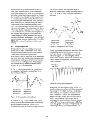 second harmonic predominates in inrush cur-
rents (Ref. 7) and is used in most transformer
differential relays, either alone or in combination
with other nonfundamental components, though
there are other waveshape monitoring schemes
in a couple relays in the market. The harmonic
sensing relays most commonly block operation
if the harmonic(s) in the operate leg exceed(s) a
given percentage of the fundamental compo-
nent, though some relays on the market use the
harmonic to increase the restraint current. Some
relays (e.g. Basler products) use a scheme that
uses total harmonic current in all three phases in
the analysis of every phase, and some use a
cross blocking scheme, where if one phase is
blocked, all phases are blocked. In the BE1-87T,
the percentage settings are fixed, but in the BE1-
CDS2x0, the harmonic restraint level is a user
setting.
4.4.1 Energizing Inrush
Energization inrush is caused by remanence
(residual flux) in the core and the point in the
voltage waveform when a transformer breaker
closes. If the instantaneous voltage at
energization calls for flux of the same polarity as
the remanence, the core is driven into saturation,
creating peak exciting currents that can exceed
ten times rated exciting current. As a compari-
son, normal steady-state excitation current is
about 0.01 to 0.03 times rated.
In Fig. 12 the steady-state flux at the instant of
energization matches the residual flux, so no
transientcurrentflows.
Figure 12 - Energization without Inrush
In contrast, in Fig. 13, the steady-state flux at
energization is at its negative peak. Combined
with a positive remanence, this condition
produces the maximum level of transient current.
The inrush current is actually much larger in
relation to steady-state current than indicated by
Fig. 13, in order to keep the figure to a reason-
able size.
Figure 13 - Energization with Inrush
Figure 14 shows a typical inrush waveform. Note
the dead/flat spot where almost no current is
flowing as the core exits and then re-enters the
saturated region. The alternating flat to high
peak current contains the second harmonic that
a relay uses to recognize the existence of an
inrushcondition.
Figure 14 - Energization Waveform
Note in the first two to three cycles of Fig. 14's
waveform, there is an effective DC component of
the waveform. This DC is causing a flux buildup
in the CT steel and a partial saturation of the
core. After about 3 cycles, the flat/dead spot
rises above the 0 current axis, and the compo-
nent of current above the 0 current axis is
roughly equal to current below the axis, indicat-
ing the CT is no longer producing any DC offset
(even though DC may exist on the primary), but
it is still reproducing at least some of the AC
13
 