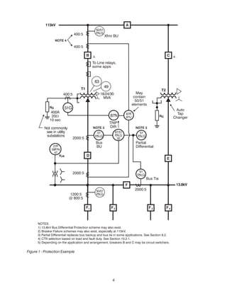 4
Figure 1 - Protection Example
 