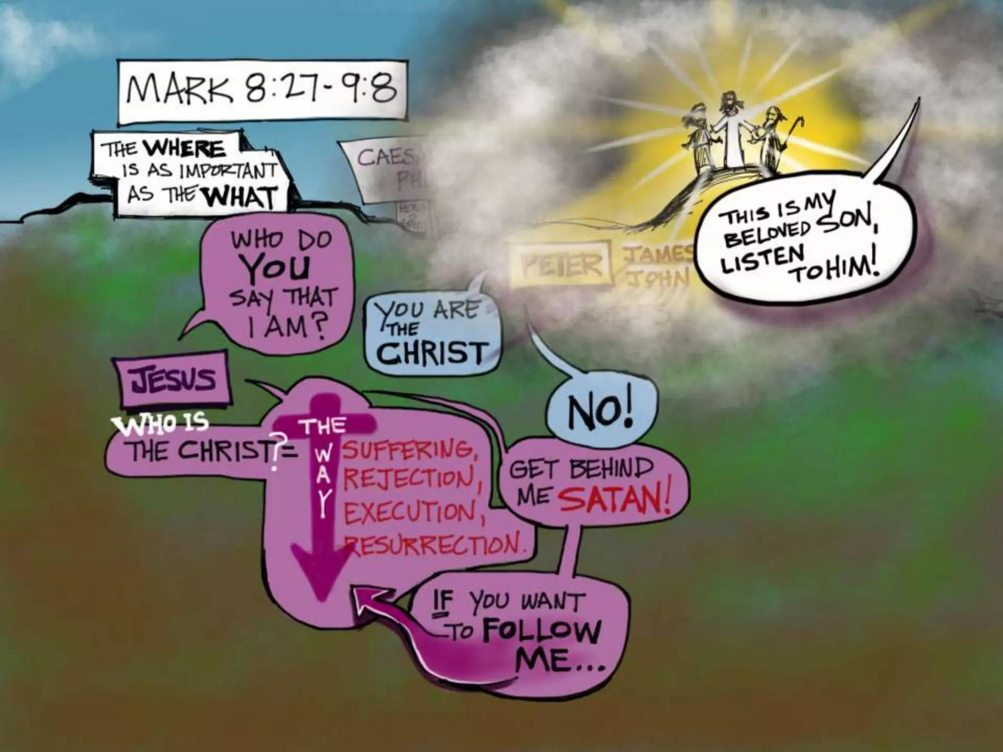 A Glimpse | A Sermon for Transfiguration Sunday from Mark 8:27-9:8 | PPTX