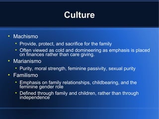 Culture Machismo Provide, protect, and sacrifice for the family Often viewed as cold and domineering as emphasis is placed on finances rather than care giving.  Marianismo Purity, moral strength, feminine passivity, sexual purity Familismo Emphasis on family relationships, childbearing, and the feminine gender role Defined through family and children, rather than through independence 