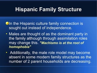 Hispanic Family Structure In the Hispanic culture family connection is sought out instead of independence. Males are thought of as the dominant party in the family although through assimilation roles may change this.  "Machismo is at the root of homophobia" Additionally, the male role model may become absent in some modern family structures as the number of 2 parent households are decreasing. 
