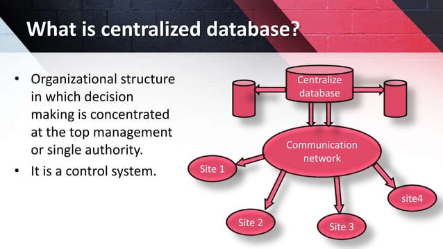 Transforming centralized into distributed | PPT