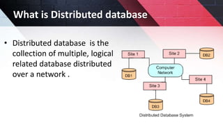 Transforming centralized into distributed | PPT