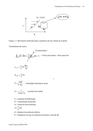 Fundamentos de Transferência de Massa 1.8
Samuel Luporini/DEQ/UFBA
Figura 1.2 Movimento molecular para a superfície de um volume de controle
Transferência de massa
médiolivrecaminho
Nd2
1
acasoaomolecularevelocidad
m
kT8
C
C
3
1
D
y
C
3
1
j
2
AA
A
y,A
⇒
π
=λ
⇒
π
=
λ=
∂
ρ∂
λ=
?
k = constante de Boltzmann
N = concentração molecular
m = massa de uma molécula
CN
4
1
Z =
d = diâmetro da molécula esférica
Z = freqüência em que as moléculas alcançam a área ∆x ∆z
0 (estacionário)
( ) 0dv
t
dAn
CVCS
=ρ
∂
∂
+ϑρ ∫∫∫∫∫
rr
→ Fluxo para frente = fluxo para trás
∆y
∆x
x
y
ρA = ρA(y)
 