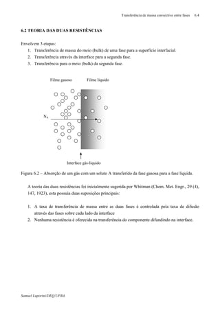 Transferência de massa convectivo entre fases 6.4
Samuel Luporini/DEQ/UFBA
6.2 TEORIA DAS DUAS RESISTÊNCIAS
Envolvem 3 etapas:
1. Transferência de massa do meio (bulk) de uma fase para a superfície interfacial.
2. Transferência através da interface para a segunda fase.
3. Transferência para o meio (bulk) da segunda fase.
Figura 6.2 – Absorção de um gás com um soluto A transferido da fase gasosa para a fase líquida.
⇒ A teoria das duas resistências foi inicialmente sugerida por Whitman (Chem. Met. Engr., 29 (4),
147, 1923), esta possuía duas suposições principais:
1. A taxa de transferência de massa entre as duas fases é controlada pela taxa de difusão
através das fases sobre cada lado da interface
2. Nenhuma resistência é oferecida na transferência do componente difundindo na interface.
Interface gás-líquido
NA
Filme gasoso Filme líquido
 