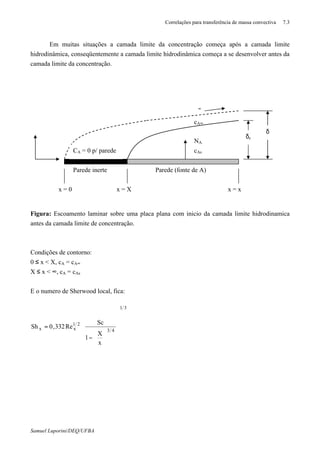 Correlações para transferência de massa convectiva 7.3
Samuel Luporini/DEQ/UFBA
Em muitas situações a camada limite da concentração começa após a camada limite
hidrodinâmica, conseqüentemente a camada limite hidrodinâmica começa a se desenvolver antes da
camada limite da concentração.
Figura: Escoamento laminar sobre uma placa plana com inicio da camada limite hidrodinamica
antes da camada limite de concentração.
Condições de contorno:
0 ≤ x < X, cA = cA∞
X ≤ x < ∞, cA = cAs
E o numero de Sherwood local, fica:
31
43
21
xx
x
X
1
Sc
Re332,0Sh




















−
=
CA = 0 p/ parede
Parede inerte Parede (fonte de A)
x = 0
x = xx = Xx = 0
cAs
NA
cA∞
ϑ∞
δc
δ
 