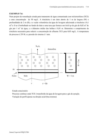 Correlações para transferência de massa convectiva 7.14
Samuel Luporini/DEQ/UFBA
EXEMPLO 7.6:
Num projeto de remediação airada para tratamento de água contaminada com tricloroetileno (TCE)
a uma concentração de 50 mg/L. A trincheira é um duto aberto de 1 m de largura (W) e
profundidade de 2 m (H), e a vazão volumétrica da água de lavagem adicionada a trincheira é 0,1
m3
/s. O ar é borbulhado no fundo do duto a uma taxa que fornece um hold up de gás de 0,02 m3
de
gás por 1 m3
de água, e o diâmetro médio das bolhas é 0,01 m. Determine o comprimento da
trincheira necessária para reduzir a concentração do efluente TCE para 0,05 mg/L. A temperatura
do processo é 293 K e a pressão do sistema é 1 atm.
⇒ Estado estacionário
⇒ Processo contínuo onde TCE é transferido da água de lavagem para o gás de aeração.
⇒ Variação do perfil apenas na direção axial (boa mistura)
Ar
SoloForro
z z + ∆z
NAAi
Atmosfera
W = 1 m
H=2m
 