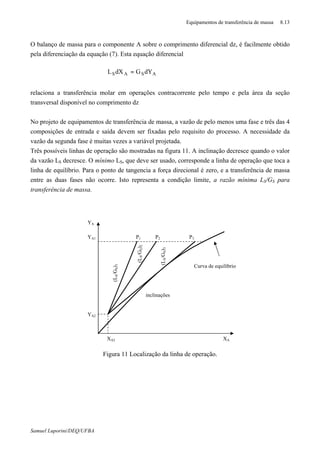 Equipamentos de transferência de massa 8.13
Samuel Luporini/DEQ/UFBA
O balanço de massa para o componente A sobre o comprimento diferencial dz, é facilmente obtido
pela diferenciação da equação (7). Esta equação diferencial
ASAS dYGdXL =
relaciona a transferência molar em operações contracorrente pelo tempo e pela área da seção
transversal disponível no comprimento dz
No projeto de equipamentos de transferência de massa, a vazão de pelo menos uma fase e três das 4
composições de entrada e saída devem ser fixadas pelo requisito do processo. A necessidade da
vazão da segunda fase é muitas vezes a variável projetada.
Três possíveis linhas de operação são mostradas na figura 11. A inclinação decresce quando o valor
da vazão LS decresce. O mínimo LS, que deve ser usado, corresponde a linha de operação que toca a
linha de equilíbrio. Para o ponto de tangencia a força direcional é zero, e a transferência de massa
entre as duas fases não ocorre. Isto representa a condição limite, a razão mínima LS/GS para
transferência de massa.
Figura 11 Localização da linha de operação.
YA
YA1
YA2
XA2 XA
inclinações
Curva de equilíbrio
(LS/GS)1
(LS/GS)2
(LS/GS)3
P1 P2 P3
 