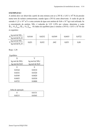 Equipamentos de transferência de massa 8.14
Samuel Luporini/DEQ/UFBA
EXEMPLO 8.3
A amônia deve ser absorvida a partir de uma mistura com ar a 293 K e 1,013 x 105
Pa de pressão
numa torre de recheio contracorrente, usando água a 293 K como absorvente. A vazão do gás de
entrada é 1,21 x 10-2
m3
/s e uma corrente de água sem amônia de 9,46 x 10-3
kg/s será utilizada. Se
a concentração da amônia, NH3, é reduzida de 3,52 1,29% por volume, determine a razão
( ) ( )minSSrealSS GLGL . Os dados de equilíbrio para o sistema a 293 K e 1,013 x 105
Pa são
os seguintes:
OHdemolkg
NHdemolkg
X
2
3
0,0164 0,0252 0,0349 0,0455 0,0722
OHdemolkg
NHdemolkg
Y
2
3
0,021 0,032 ,042 0,053 0,08
Resp.: 1,38
Equilíbrio
X Y
kg mol de NH3/ kg mol de NH3/
kg mol de H2O kg mol de H2O
0 0
0.0164 0.0210
0.0252 0.0320
0.0349 0.0420
0.0455 0.0530
0.0722 0.0800
linha de operação
0 0.0131
0.0215 0.0365
 