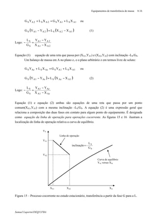 Equipamentos de transferência de massa 8.16
Samuel Luporini/DEQ/UFBA
1AS1AS2AS2AS XLYGXLYG +=+ ou
( ) ( )1A2AS2A1AS XXLYYG −=− (1)
Logo:
2A1A
2A1A
S
S
XX
YY
G
L
−
−
=−
Equação (1) ⇒ equação de uma reta que passa por (XA1,YA1) e (XA2,YA2) com inclinação -LS/GS.
Um balanço de massa em A no plano z1 e o plano arbitrário z em termos livre de soluto:
1AS1ASAzSAzS XLYGXLYG +=+ ou
( ) ( )1AAzSAz1AS XXLYYG −=− (2)
Logo:
Az1A
Az1A
S
S
XX
YY
G
L
−
−
=−
Equação (1) e equação (2) ambas são equações de uma reta que passa por um ponto
comum(XA1,YA1) com a mesma inclinação -LS/GS. A equação (2) é uma expressão geral que
relaciona a composição das duas fases em contato para algum ponto do equipamento. É designada
como equação da linha de operação para operações cocorrente. As figuras 15 e 16 ilustram a
localização do linha de operação relativa a curva de equilíbrio.
Figura 15 – Processo cocorrente no estado estacionário, transferência a partir da fase G para a L.
YA
YA1
YA2
XA2XA1 XA
S
S
G
L
-inclinação=
Linha de operação
Curva de equilíbrio
YAi versus XAi
 