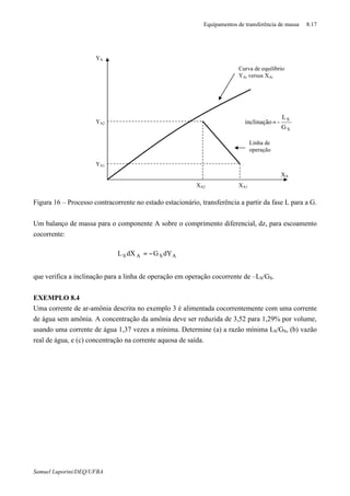 Equipamentos de transferência de massa 8.17
Samuel Luporini/DEQ/UFBA
Figura 16 – Processo contracorrente no estado estacionário, transferência a partir da fase L para a G.
Um balanço de massa para o componente A sobre o comprimento diferencial, dz, para escoamento
cocorrente:
ASAS dYGdXL −=
que verifica a inclinação para a linha de operação em operação cocorrente de –LS/GS.
EXEMPLO 8.4
Uma corrente de ar-amônia descrita no exemplo 3 é alimentada cocorrentemente com uma corrente
de água sem amônia. A concentração da amônia deve ser reduzida de 3,52 para 1,29% por volume,
usando uma corrente de água 1,37 vezes a mínima. Determine (a) a razão mínima LS/GS, (b) vazão
real de água, e (c) concentração na corrente aquosa de saída.
YA
YA1
YA2
XA2 XA1
S
S
G
L
-inclinação=
Linha de
operação
Curva de equilíbrio
YAi versus XAi
XA
 