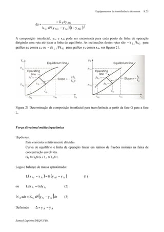 Equipamentos de transferência de massa 8.25
Samuel Luporini/DEQ/UFBA
( )( )2
AGAiAGG
AGS
y1yyaPk
dyG
dz
−−
−
=
A composição interfacial, yAi e xAi pode ser encontrada para cada ponto da linha de operação
dirigindo uma reta até tocar a linha de equilíbrio. As inclinações destas retas são GL kk− para
gráfico pA contra cA ou GL Pkck− para gráfico yA contra xA, ver figuras 21.
Figura 21 Determinação da composição interfacial para transferência a partir da fase G para a fase
L.
Força direcional média logarítmica
Hipóteses:
⇒ Para correntes relativamente diluídas
⇒ Curva de equilíbrio e linha de operação linear em termos de frações molares na faixa de
concentração envolvida.
⇒ G1 ≈ G2≈ G e L1 ≈ L2≈ L
Logo o balanço de massa aproximado:
( ) ( )AAiAAi yyGxxL −=− (1)
ou AA GdyLdx = (2)
( )dzyyaPKadzN AAGA
∗
−= (3)
Definindo ∗
−=∆ AA yy
 