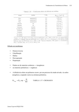Fundamentos de Transferência de Massa 1.20
Samuel Luporini/DEQ/UFBA
Difusão em membranas
• Osmose inversa
• Ultrafiltração
• Diálise
• Perevaporação
• Perpetração
• Podem ser de materiais cerâmicos → inorgânicos
• ou materiais poliméricos → orgânicos
• A difusão do soluto em polímeros ocorre por um processo de estado ativado, via saltos
energéticos, ocupando vazios na estrutura polimérica.






−=
RT
Q
expDD oa me
⇒ TABELA 1.17 - CREMASCO
 
