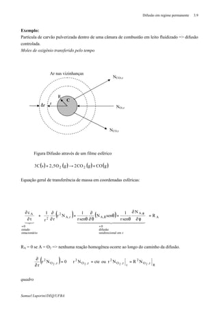 Difusão em regime permanente 3.9
Samuel Luporini/DEQ/UFBA
Exemplo:
Partícula de carvão pulverizada dentro de uma câmara de combustão em leito fluidizado => difusão
controlada.
Moles de oxigênio transferido pelo tempo
Figura Difusão através de um filme esférico
( ) ( ) ( ) ( )gCOgCO2gO5,2sC3 22 +→+
Equação geral de transferência de massa em coordenadas esféricas:
( ) ( ) A
remnalunidirecio
difusão
0
,A
,Ar,A
2
2
ioestacionár
estado
0
A
R
N
senr
1
senN
senr
1
Nr
rr
1
t
c
=




















φ∂
∂
θ
+θ
θ∂
∂
θ
+
∂
∂
+
∂
∂
=
φ
θ
=
4444444 34444444 21321
RA = 0 se A = O2 => nenhuma reação homogênea ocorre ao longo do caminho da difusão.
( ) R
r,O
2
r
r,O
2
r,O
2
r,O
2
2222
NRNroucteNr0Nr
r
==⇒=
∂
∂
quadro
C
R
r∆r
NCO2,r
NO2,r
NCO,r
Ar nas vizinhanças
 