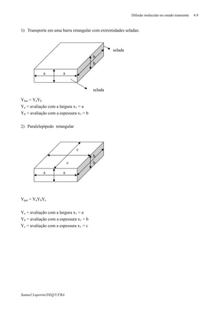 Difusão molecular no estado transiente 4.9
Samuel Luporini/DEQ/UFBA
1) Transporte em uma barra retangular com extremidades seladas:
Ybar = YaYb
Ya = avaliação com a largura x1 = a
Yb = avaliação com a espessura x1 = b
2) Paralelepípedo retangular
Ypar = YaYbYc
Ya = avaliação com a largura x1 = a
Yb = avaliação com a espessura x1 = b
Yc = avaliação com a espessura x1 = c
a a
b
b
c
c
a a
b
b
selada
selada
 