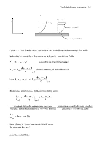 Transferência de massa por convecção 5.3
Samuel Luporini/DEQ/UFBA
Figura 5.1 – Perfil de velocidade e concentração para um fluido escoando numa superfície sólida.
Na interface => mesmo fluxo do componente A deixando a superfície do fluido.
( )∞−= AAscA cckN deixando a superfície por convecção
( )
0y
AsA
ABA
dy
ccd
DN
=
−
−= Entrando no fluido por difusão melecular
Logo: ( )
( )
0y
AsA
ABAAsc
dy
ccd
Dcck
=
−
−=∞−
Rearranjando e multiplicando por L, ambos os lados, temos:
( ) ( )
⇒
∞−−
−=
=
L
cc
dy
ccd
D
Lk AAs
0y
AsA
AB
c
globalãoconcentraçdegradiente
superfícieaparaãoconcentraçdegradiente
fluidodoconvectivamassadenciatransferêdearesistênci
molecularmassadenciatransferêdearesistênci
=
ShouNu
D
Lk
AB
AB
c
=
NuAB: número de Nusselt para transferência de massa
Sh: número de Sherwood.
ϑ = ϑ(y)
ϑ∞
cAs - cA∞
cAs - cA = (cAs – cA)(y)
x
y
cAs na interface
 
