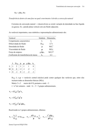 Transferência de massa por convecção 5.6
Samuel Luporini/DEQ/UFBA
Nu = f(Re, Pr)
Transferência dentro de uma fase na qual o movimento é devido a convecção natural
⇒ Correntes de convecção natural → desenvolvera se existir variação de densidade na fase líquida
ou gasosa. Ex.: parede plana vertical com um fluido adjacente.
As variáveis importantes, seus símbolos e representações adimensionais são:
Variável Símbolo Dimensões
Comprimento característico L L
Difusividade do fluido DAB L2
/t
Densidade do fluido ρ M/L3
Viscosidade do fluido µ M/Lt
Força de empuxo g ∆ρA M/L2
t2
Coeficiente de transferência de massa kc L/t
L DAB ρ µ g ∆ρA kc
L 1 2 1 1 1 0
M 0 0 -3 -1 -2 1
t 0 -1 0 -1 -2 -1
⇒ DAB, L e µ → variáveis central (núcleo) pode conter qualquer das variáveis que, entre elas
incluem todas as dimensões básicas (MLt).
⇒ Matriz 3 x 3 ⇒ maior det ≠ 0, portanto o rank = 3
⇒ i = no
de variareis – rank = 6 – 3 = 3 grupos adimensionais.
A
ihg
AB3
fed
AB2
c
cba
AB1
gLD
LD
kLD
ρ∆µ=π
ρµ=π
µ=π
Resolvendo os 3 grupos adimensionais, obtemos
AB
A
3
3
AB
2AB
AB
c
1
D
gL
,
Sc
1D
,Nu
D
Lk
µ
ρ∆
=π≡
µ
ρ
=π≡=π
 