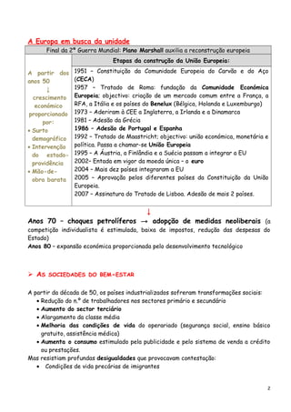 A Europa em busca da unidade
Final da 2ª Guerra Mundial: Plano Marshall auxilia a reconstrução europeia
A partir dos
anos 50
↓
crescimento
económico
proporcionado
por:
• Surto
demográfico
• Intervenção
do estado-
providência
• Mão-de-
obra barata
Etapas da construção da União Europeia:
1951 – Constituição da Comunidade Europeia do Carvão e do Aço
(CECA)
1957 – Tratado de Roma: fundação da Comunidade Económica
Europeia; objectivo: criação de um mercado comum entre a França, a
RFA, a Itália e os países do Benelux (Bélgica, Holanda e Luxemburgo)
1973 – Aderiram à CEE a Inglaterra, a Irlanda e a Dinamarca
1981 – Adesão da Grécia
1986 – Adesão de Portugal e Espanha
1992 – Tratado de Maastricht; objectivo: união económica, monetária e
política. Passa a chamar-se União Europeia
1995 – A Áustria, a Finlândia e a Suécia passam a integrar a EU
2002– Entada em vigor da moeda única – o euro
2004 – Mais dez países integraram a EU
2005 – Aprovação pelos diferentes países da Constituição da União
Europeia.
2007 – Assinatura do Tratado de Lisboa. Adesão de mais 2 países.
↓
Anos 70 – choques petrolíferos → adopção de medidas neoliberais (a
competição individualista é estimulada, baixa de impostos, redução das despesas do
Estado)
Anos 80 – expansão económica proporcionada pelo desenvolvimento tecnológico
 AS SOCIEDADES DO BEM-ESTAR
A partir da década de 50, os países industrializados sofreram transformações sociais:
• Redução do n.º de trabalhadores nos sectores primário e secundário
• Aumento do sector terciário
• Alargamento da classe média
• Melhoria das condições de vida do operariado (segurança social, ensino básico
gratuito, assistência médica)
• Aumenta o consumo estimulado pela publicidade e pelo sistema de venda a crédito
ou prestações.
Mas resistiam profundas desigualdades que provocavam contestação:
• Condições de vida precárias de imigrantes
2
 