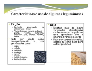 Características e uso de algumas leguminosas 
 Feijão 
 Bastante empregada na 
alimentação – Brasil 
 Variações mais comuns no Brasil – 
preto, roxinho, mulatinho, 
fradinho, jalo, branco, rosinha, 
verde. 
 Soja 
 Existem mais de 2.500 
variedades classificadas 
conforme a cor do grão; as 
mais apreciadas são a 
amarela, branca e a verde 
 Pode ser usado como 
acompanhamento ou em 
preparações como: 
 sopa, 
 salada, 
 feijoada, 
 acarajé, 
 abará, 
 feijão-tropeiro, 
 baião-de-dois 
 Pode ser consumida cozida, 
assada ou como base para 
outros produtos. 
 
