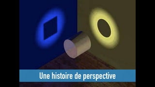!11
Une histoire de perspective
 