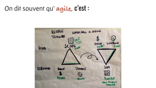 On dit souvent qu’ agile, c’est :
 
