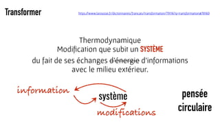 Transformer
Thermodynamique
Modiﬁcation que subit un SYSTÈME  
du fait de ses échanges d'énergie d’informations 
avec le milieu extérieur.
https://www.larousse.fr/dictionnaires/francais/transformation/79116?q=transformation#78160
information
modifications
système pensée
circulaire
 
