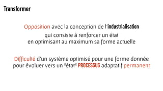 Transformer
Opposition avec la conception de l’industrialisation  
qui consiste à renforcer un état  
en optimisant au maximum sa forme actuelle
Difﬁculté d’un système optimisé pour une forme donnée 
pour évoluer vers un "état" PROCESSUS adaptatif permanent
 