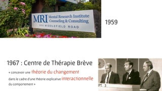 1959
1967 : Centre de Thérapie Brève
« concevoir une théorie du changement  
dans le cadre d’une théorie explicative interactionnelle
du comportement »
 