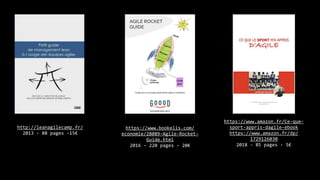 http://leanagilecamp.fr/
2013 - 88 pages -15€
https://www.bookelis.com/
economie/28089-Agile-Rocket-
Guide.html
2016 - 220 pages - 20€
https://www.amazon.fr/Ce-que-
sport-appris-dagile-ebook
https://www.amazon.fr/dp/
1729126030
2018 - 85 pages - 5€
 