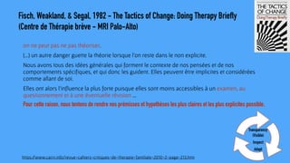 on ne peut pas ne pas théoriser.
(…) un autre danger guette la théorie lorsque l’on reste dans le non explicite.
Nous avons tous des idées générales qui forment le contexte de nos pensées et de nos
comportements spécifiques, et qui donc les guident. Elles peuvent être implicites et considérées
comme allant de soi.
Elles ont alors l’influence la plus forte puisque elles sont moins accessibles à un examen, au
questionnement et à une éventuelle révision …
Pour cette raison, nous tentons de rendre nos prémisses et hypothèses les plus claires et les plus explicites possible.
https://www.cairn.info/revue-cahiers-critiques-de-therapie-familiale-2010-2-page-213.htm
Fisch, Weakland, & Segal, 1982 - The Tactics of Change: Doing Therapy Briefly  
(Centre de Thérapie brève - MRI Palo-Alto)
Transparency  
(Visible)
Inspect
Adapt
 