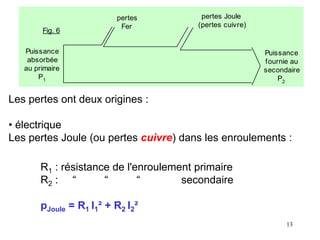 13
Les pertes ont deux origines :
• électrique
Les pertes Joule (ou pertes cuivre) dans les enroulements :
R1 : résistance de l'enroulement primaire
R2 : “ “ “ secondaire
pJoule = R1 I1² + R2 I2²
Puissance
absorbée
au primaire
P1
Puissance
fournie au
secondaire
P2
pertes Joule
(pertes cuivre)
pertes
Fer
Fig. 6
 