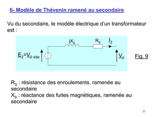 21
6- Modèle de Thévenin ramené au secondaire
Vu du secondaire, le modèle électrique d’un transformateur
est :
RS
jXS
V2
I2
E2=V2 vide
RS : résistance des enroulements, ramenée au
secondaire
XS : réactance des fuites magnétiques, ramenée au
secondaire
Fig. 9
 
