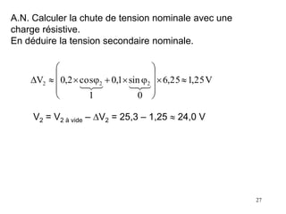 27
A.N. Calculer la chute de tension nominale avec une
charge résistive.
En déduire la tension secondaire nominale.
V
25
,
1
25
,
6
0
sin
1
,
0
1
cos
2
,
0
V 2
2
2 
























V2 = V2 à vide – V2 = 25,3 – 1,25  24,0 V
 