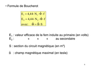 6
• Formule de Boucherot
S
B̂
ˆ
:
avec
f
ˆ
N
44
,
4
E
f
ˆ
N
44
,
4
E
2
2
1
1













E1 : valeur efficace de la fem induite au primaire (en volts)
E2 : « « « au secondaire
S : section du circuit magnétique (en m²)
B̂ : champ magnétique maximal (en tesla)
 