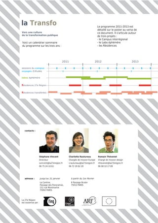 Le programme 2011-2013 est
                                                                               détaillé sur le poster au verso de
Vers une culture                                                               ce document. Il s'articule autour
de la transformation publique                                                  de trois projets :
                                                                               - le Campus interrégional
Voici un calendrier sommaire                                                   - le Labo éphémère
du programme sur les trois ans :                                               - les Résidences




                                           2011                               2012                          2013

sessions du campus
voyages d'études


labos éphémère


Résidences 27e Région


Résidences transférées




   contacts :




                     Stéphane Vincent             Charlotte Rautureau          Romain Thévenet
                     Directeur                    Chargée de mission Europe    Chargé de mission design
                     svincent@la27eregion.fr      crautureau@la27eregion.fr    rthevenet@la27eregion.fr
                     06 75 24 10 61               06 72 29 62 20               06 08 10 17 09




   adresse :         jusqu'au 31 janvier            à partir du 1er février
                     La Cantine,                    8 Passage Brulon
                     Passage des Panoramas,         75012 PARIS
                     151 rue Montmartre
                     75002 PARIS



La 27e Région
est soutenue par :
 