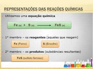 REPRESENTAÇÕES DAS REAÇÕES QUÍMICAS
 