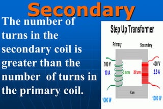 Secondary
The number of
turns in the
secondary coil is
greater than the
number of turns in
the primary coil.
 