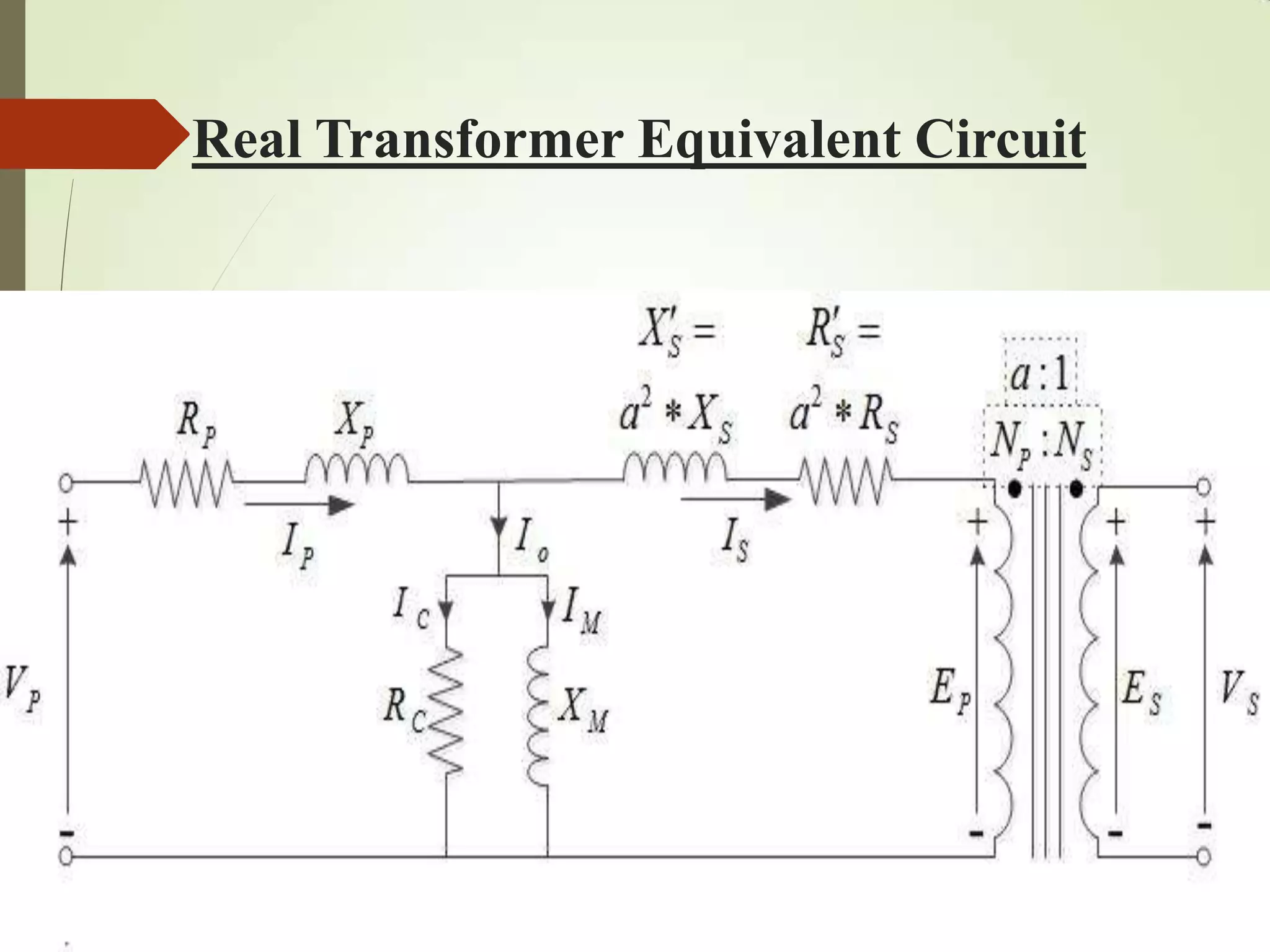 Real Transformer Equivalent Circuit
 