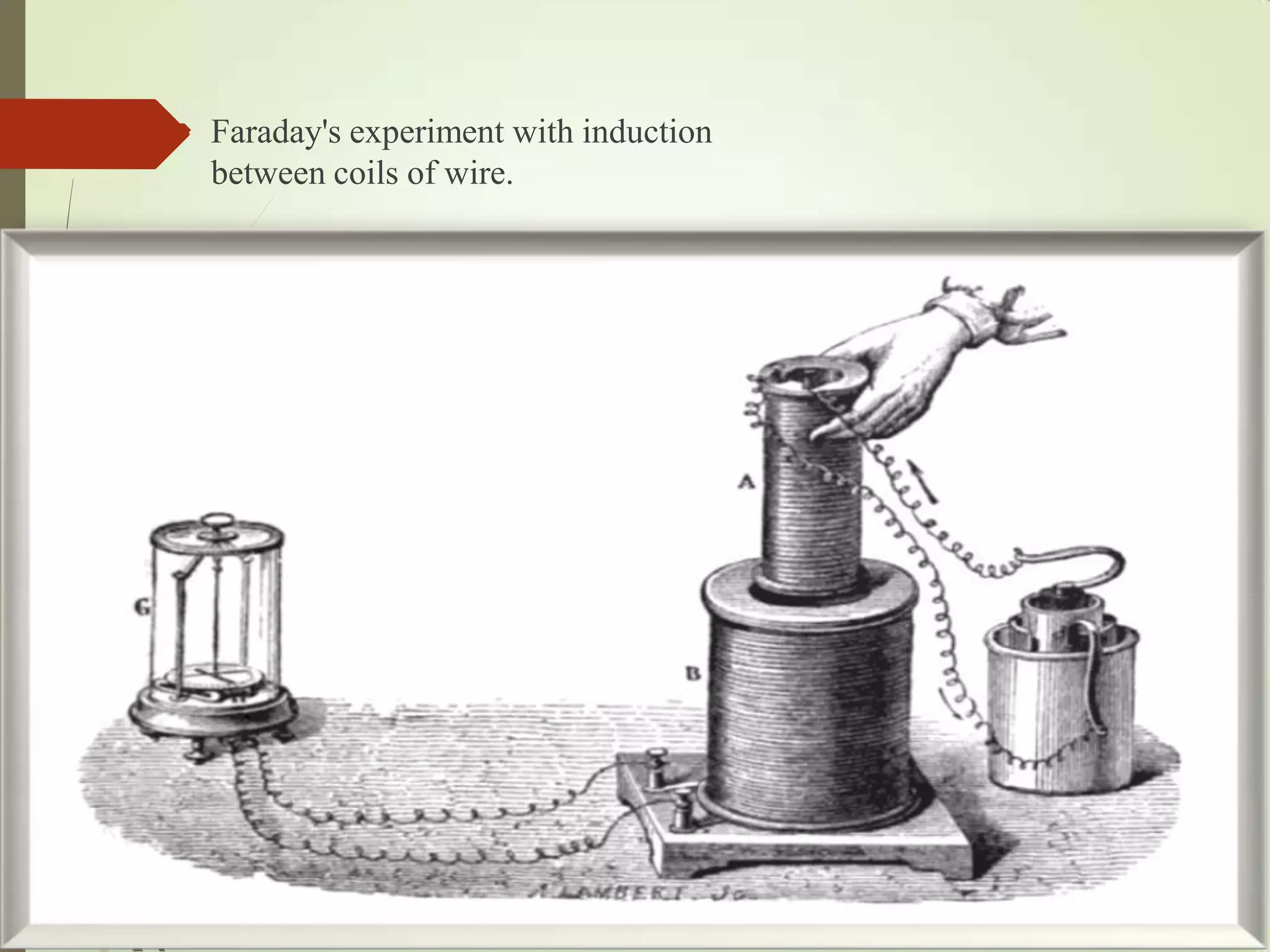 Faraday's experiment with induction
between coils of wire.
 