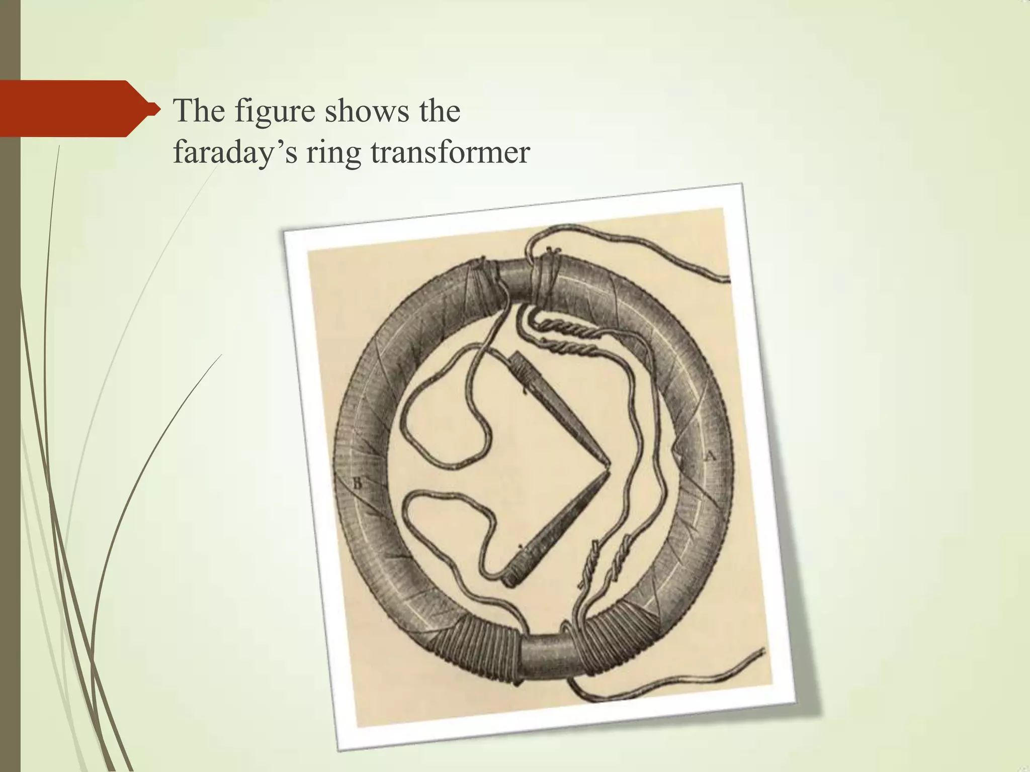  The figure shows the
faraday’s ring transformer
 