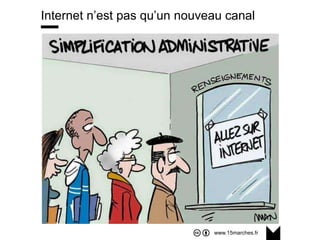 www.15marches.fr
Internet n’est pas qu’un nouveau canal
 